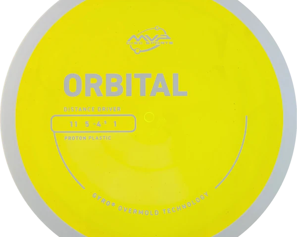 Proton Orbital