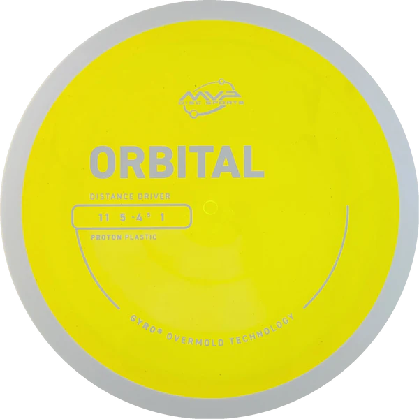 Proton Orbital