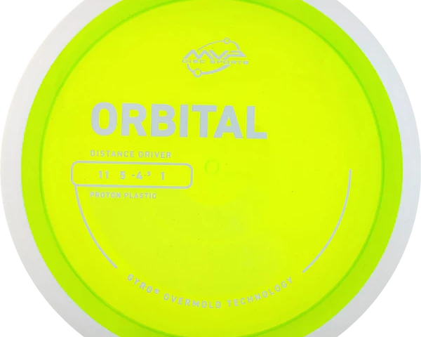 Proton Orbital