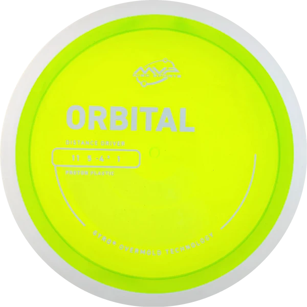 Proton Orbital