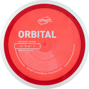 Proton Orbital