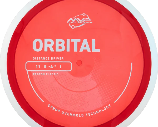 Proton Orbital