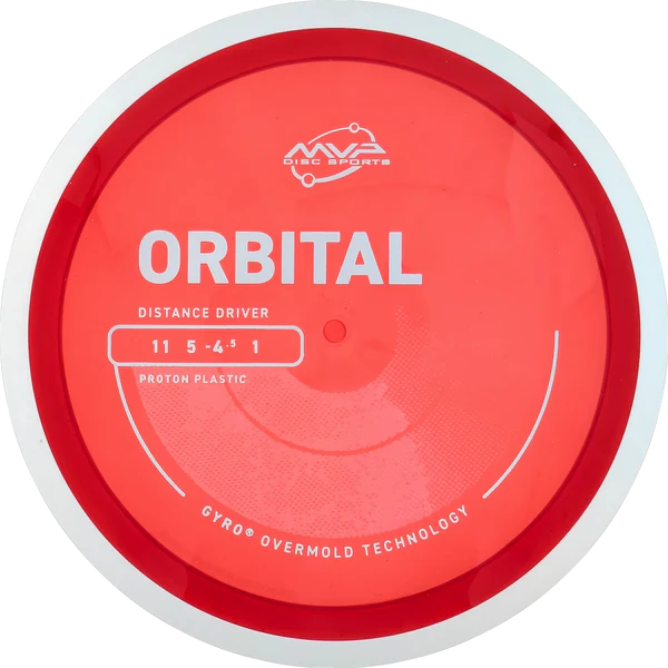 Proton Orbital