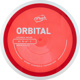 Proton Orbital