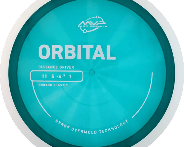 Proton Orbital