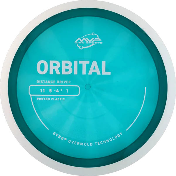 Proton Orbital