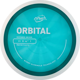 Proton Orbital