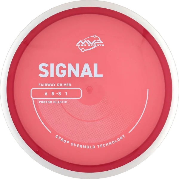 Proton Signal
