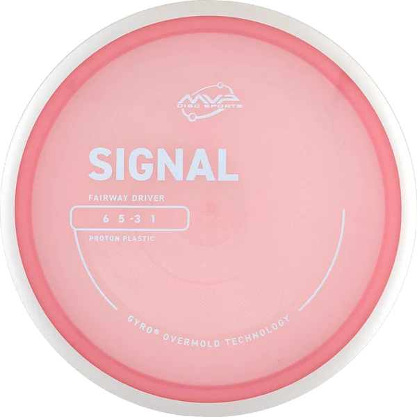 Proton Signal