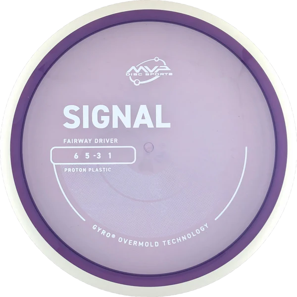 Proton Signal