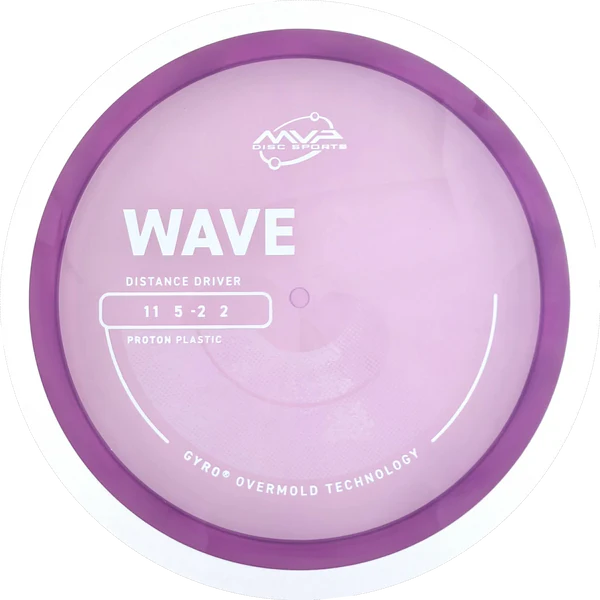 Proton Wave