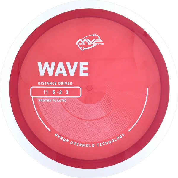 Proton Wave