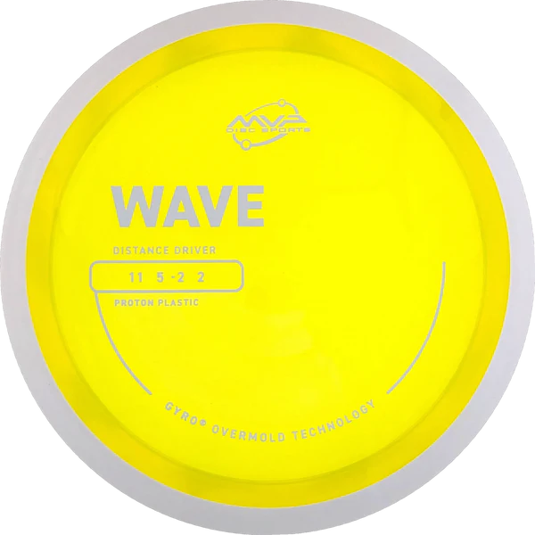 Proton Wave