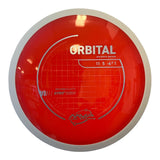 Neutron Orbital