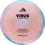 Plasma Virus