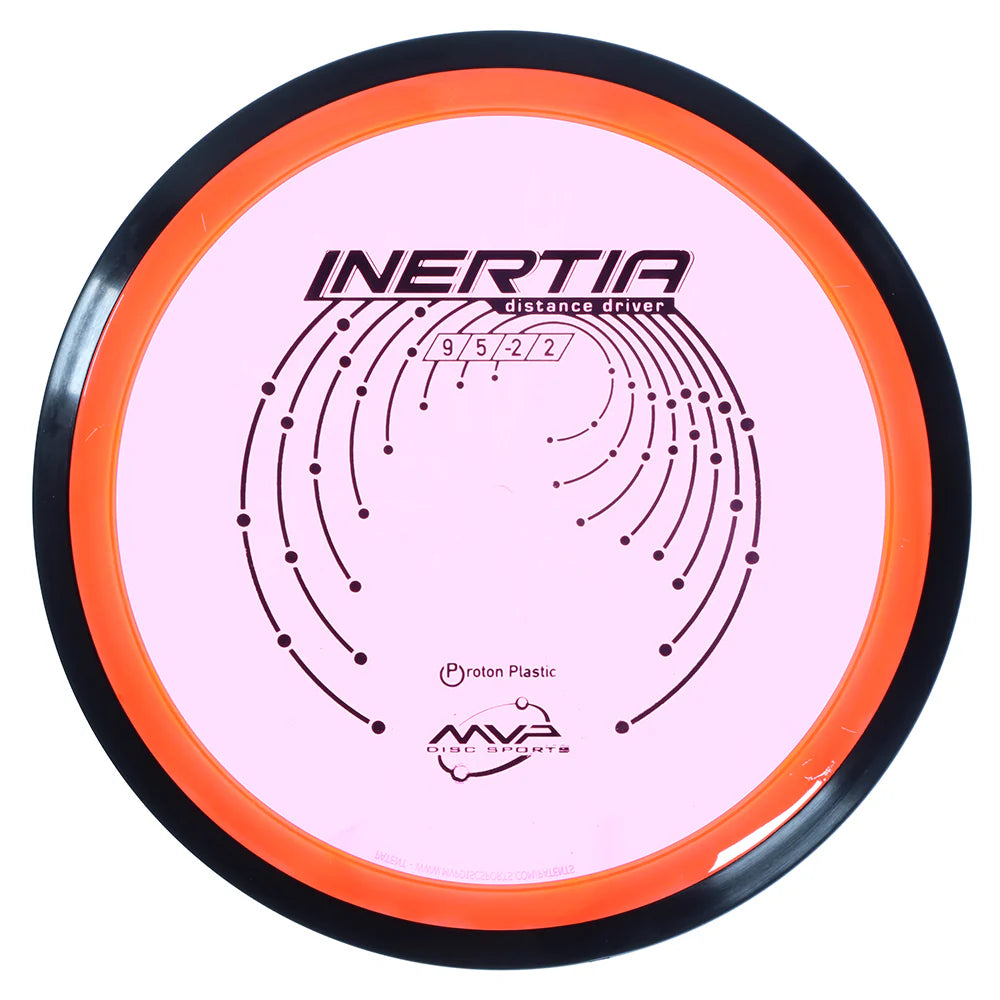 Proton Inertia